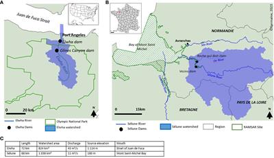Why does geography matter in big dam removal projects? Lessons from a comparison between the Sélune and Elwha River cases